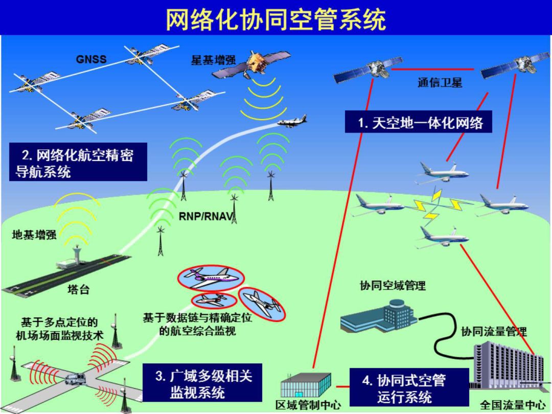 电子助士 想与复联科学组肩并肩,且看我2系超然绝伦的科研与创新