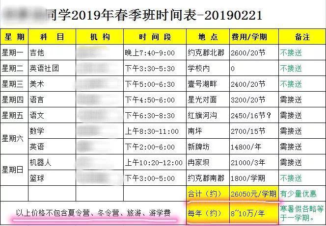 中国顶级焦虑中产老母图鉴：报班，如同把钱投进功德箱般的快感
                
                 