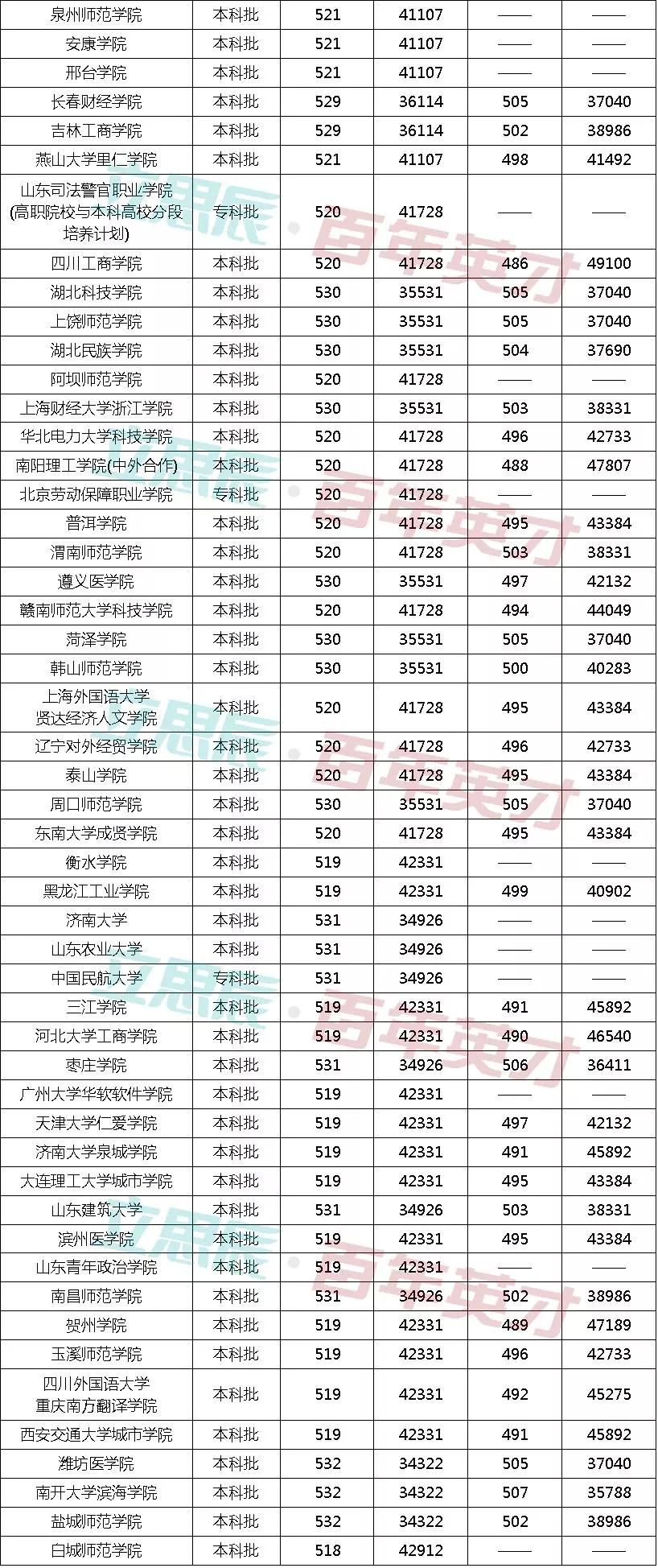 甘肃省人口2017总人数_甘肃省人口分布图片(2)