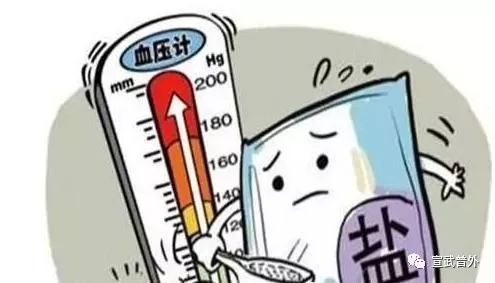 减肥期怎么控制钠摄入 a359991d738b466fa19aa88b3f69e359.jpeg