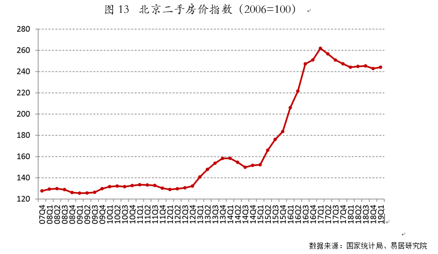 2019一季度城市经济_2019年一季度湖南各市州主要经济指标比较分析(3)