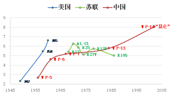 gdp能代表一个国家实力吗_乐思百科 泰国房产投资价值解析(2)