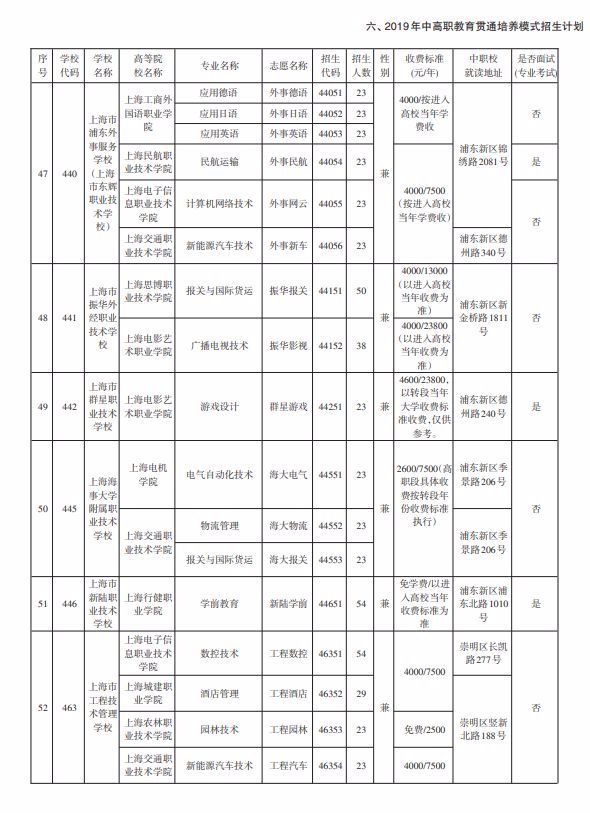 啥是五年高职 a665dc67328b4a15a9c79d1aac7ff2c6.jpeg