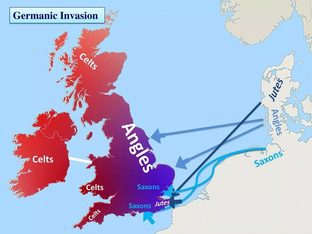 权游和英国的起源