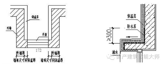 1 外窗与墙垂直交接部位保温层施工图3.1.4.1 凸窗顶部加做一道防水层