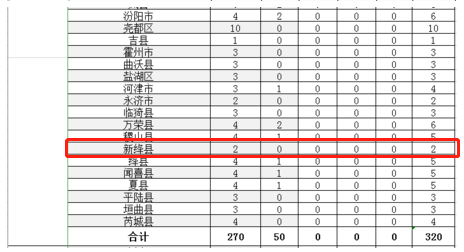 2020年山西省计划人口生育条例_山西省开发条例(3)