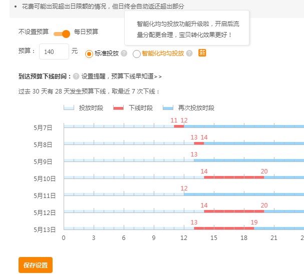 达到人口上限_今日评论次数达到上限(2)