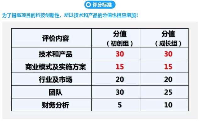 哎呀呀简谱_呼噜小精灵哎呀呀图片(2)