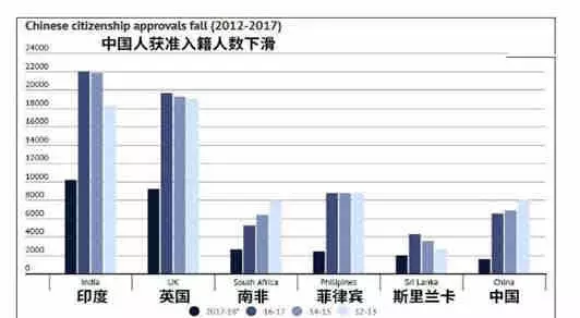 斯里兰卡人口数量_斯里兰卡地图(3)