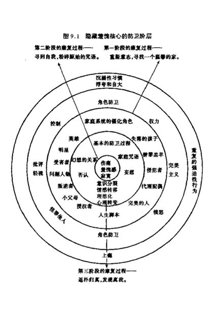 如何建立自己的认知边界 bc369d6785284c4fbc9fff9c4424e440.jpeg