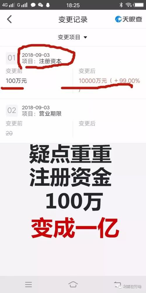 曝光北京银赫谎称央企,发布虚拟货币实施诈骗-区块链315