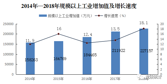 陵县gdp_陵县实验中学毕业照