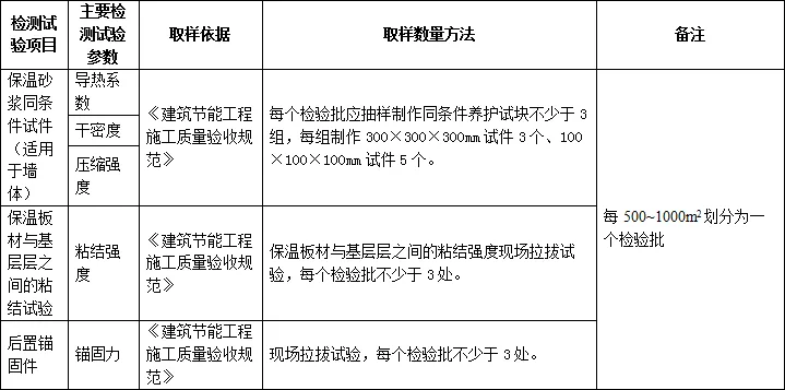 检测报告如何查具体数据 c3db9956b8854833a492da390bc75f5a.jpg
