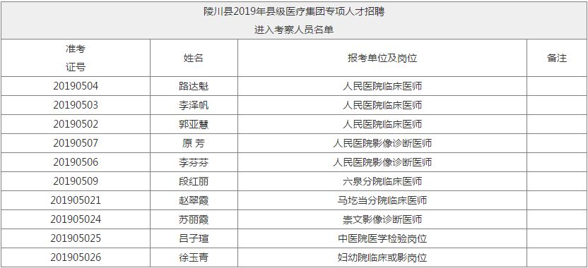 陵川人口_陵川有个地方,是太行精华,但还有很多人都不知道...(2)