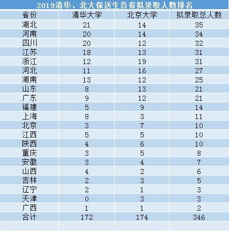 北京围棋人口_围棋棋盘(3)