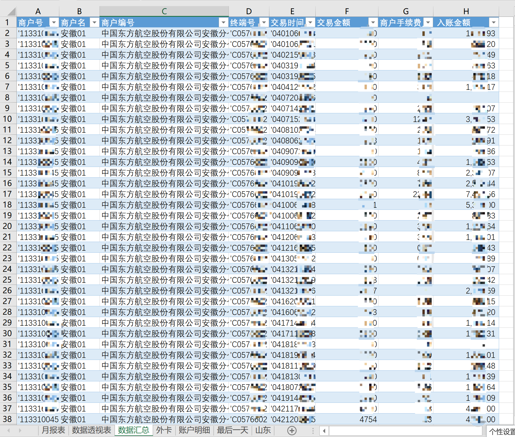 如何使用 Python 对 Excel 做一份数据透视表