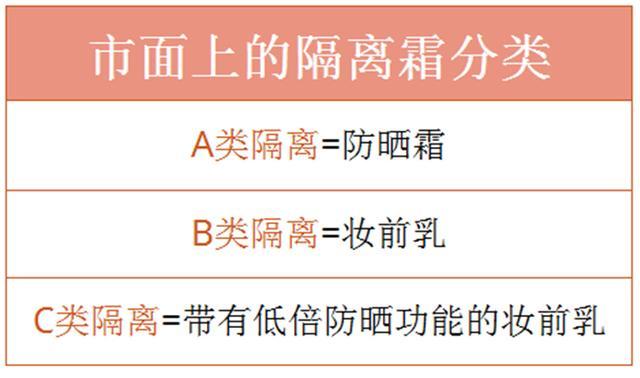 卖油卡的骗局