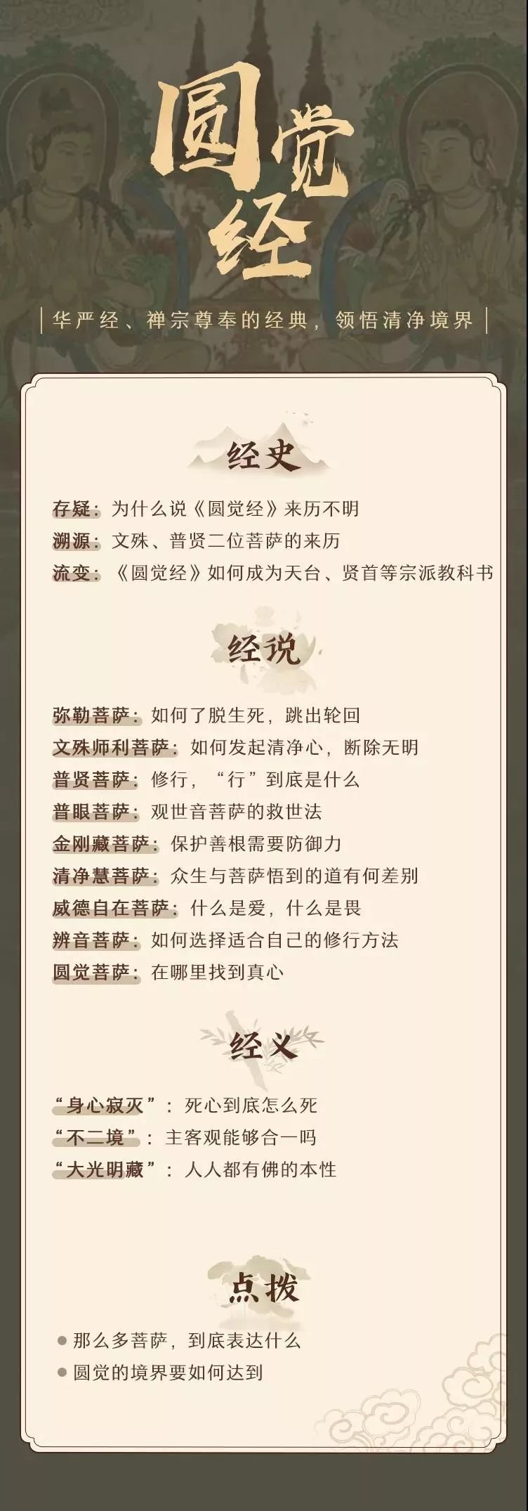 钱文忠讲佛教十三经