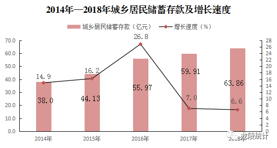 陵县gdp_陵县实验中学毕业照