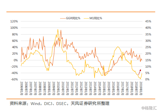 澳门的人均收入_澳门收入(3)