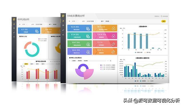 人口模型分析_人口增长模型图(2)