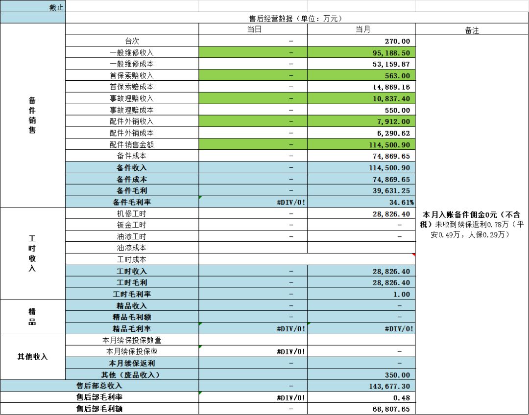 做实人口_人口普查