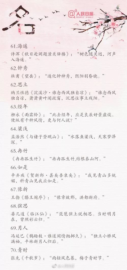 赢在起跑线的姓氏 有一个稀有的名字是种怎样的体验？