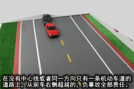 27种常见全责交通事故动态图演示,再忙也要看哦!