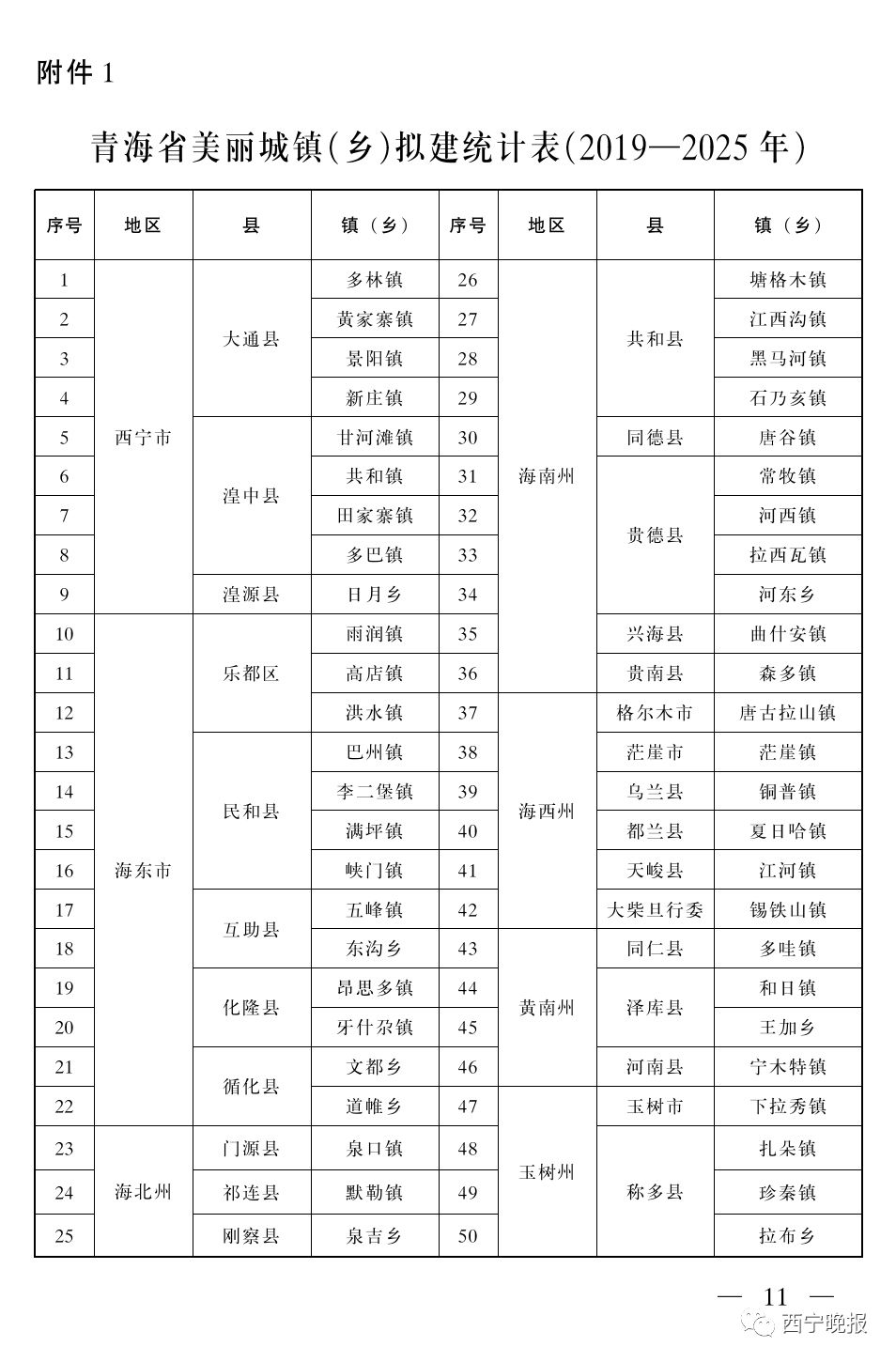 海石湾2019年人口_2021年日历图片(2)