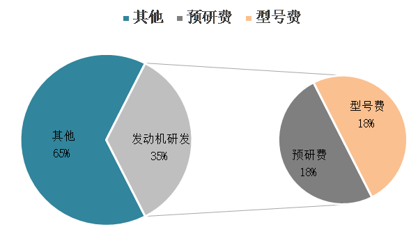 gdp能代表一个国家实力吗_乐思百科 泰国房产投资价值解析(2)