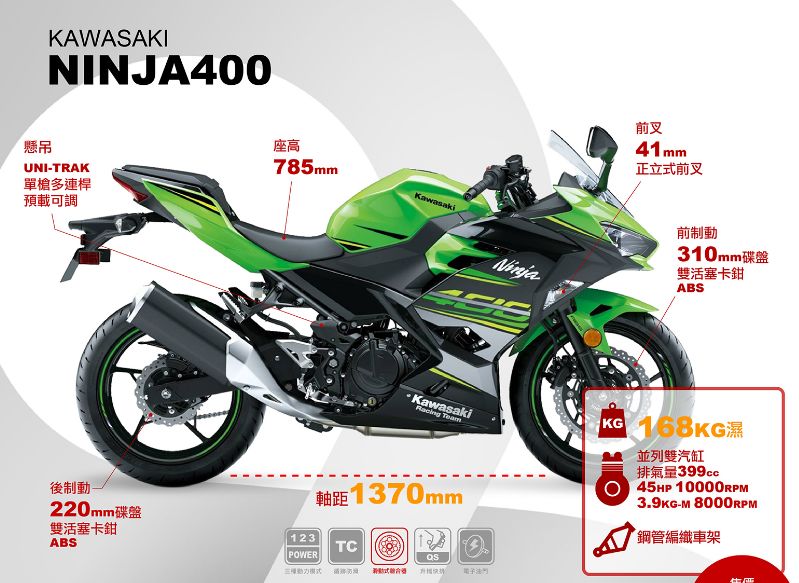 ninja400大陆售价:49800元