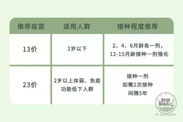                     原创            宝宝感冒变支气管炎？肺炎？十个妈妈九个护理不当！