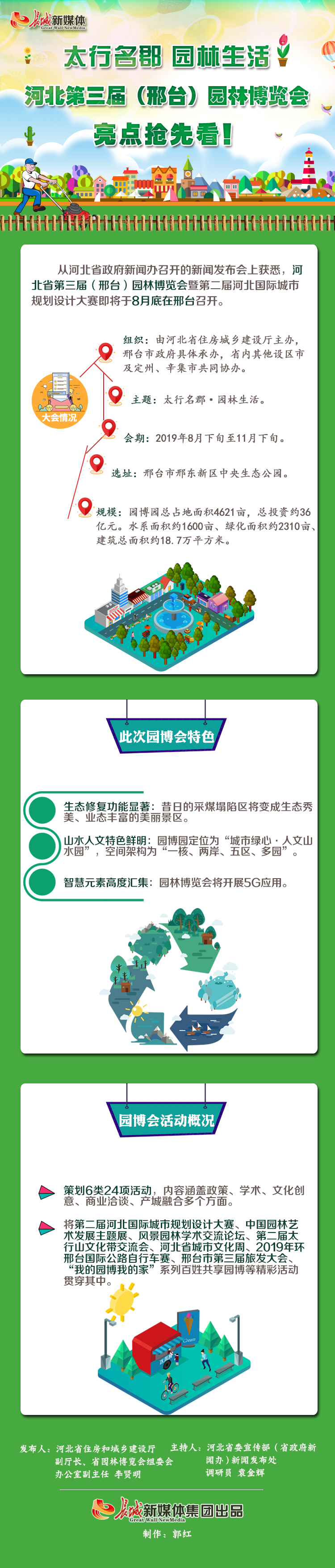 【图解】“太行名郡·园林生活”河北第三届(邢台)园林博览会亮点抢先看! 澳门赌博开户