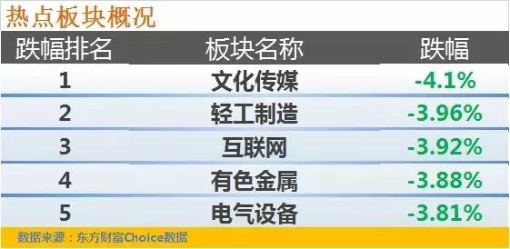 股市创造GDP对企业影响_疫情对股市的影响图片(3)