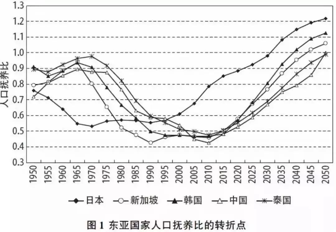 以及人口_... 新陂 地名及人口变迁