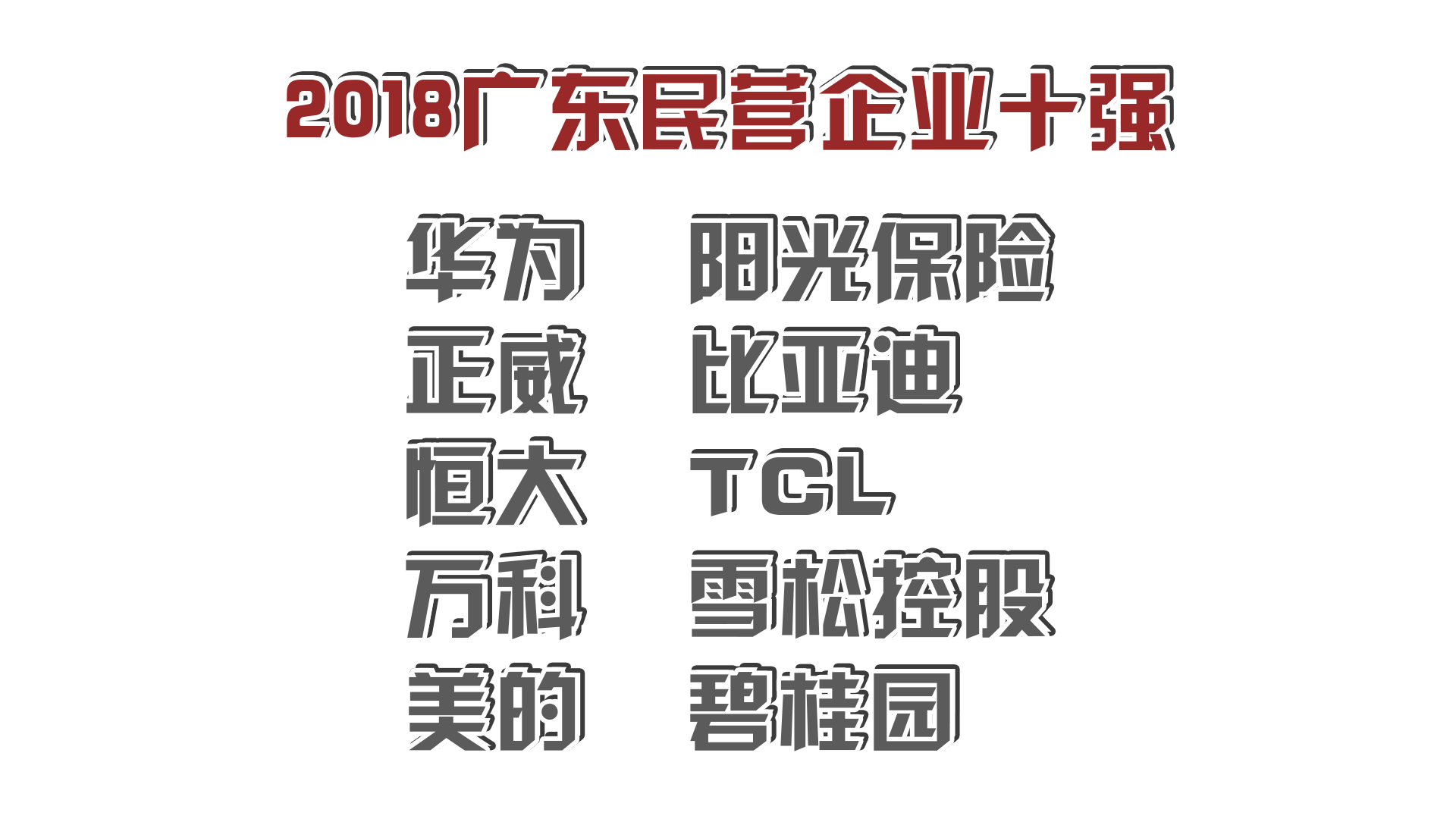 2018年广东经济总量占全国比重_2018年广东代表团会议