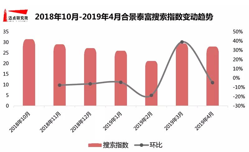 商业综合体考虑GDP_2020年1 2月商业综合体品牌100强榜单发布