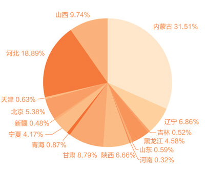 文明5人口怎么增加_文明5中国地图 文明5地球地图 文明5地球地图(3)