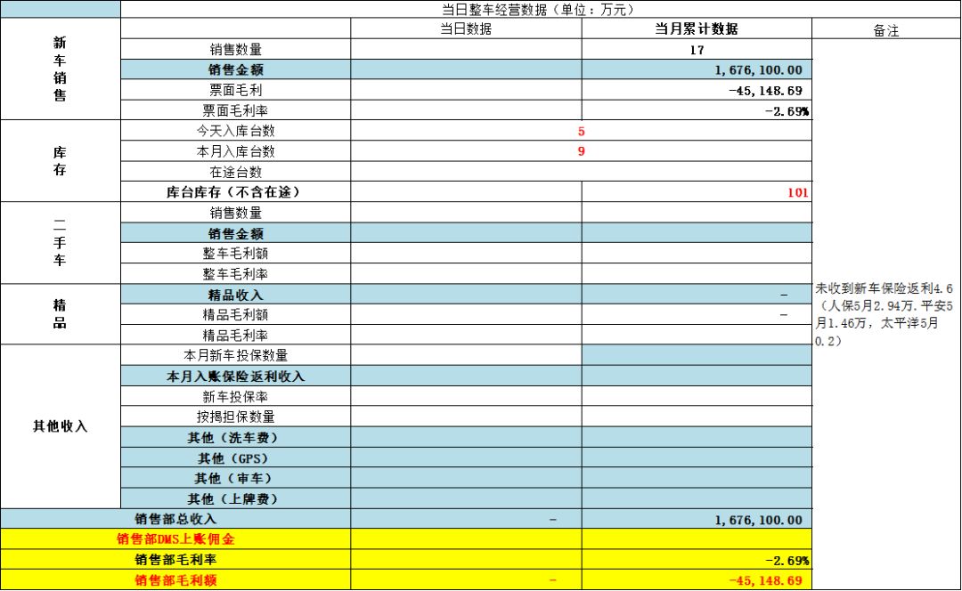 做实人口_人口普查(2)