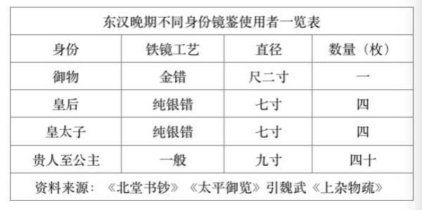 座谈︱洛阳西朱村曹魏大墓的墓主是谁？