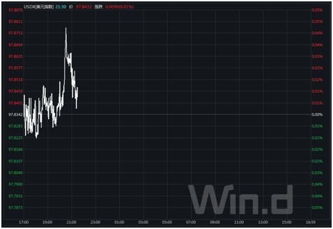 2019经济现象_投行 中国2019年经济表现可能远超过官方目标(2)