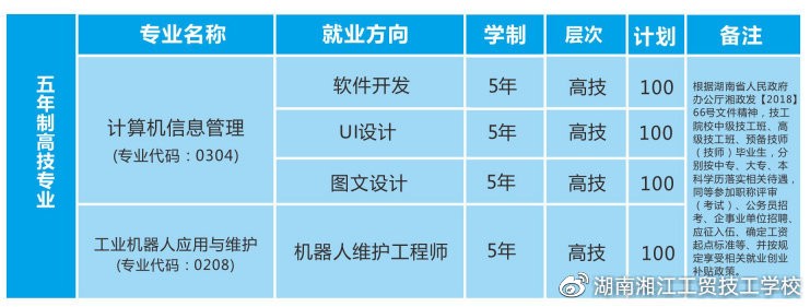 湖南软件开发：助力企业数字化转型的强大力量