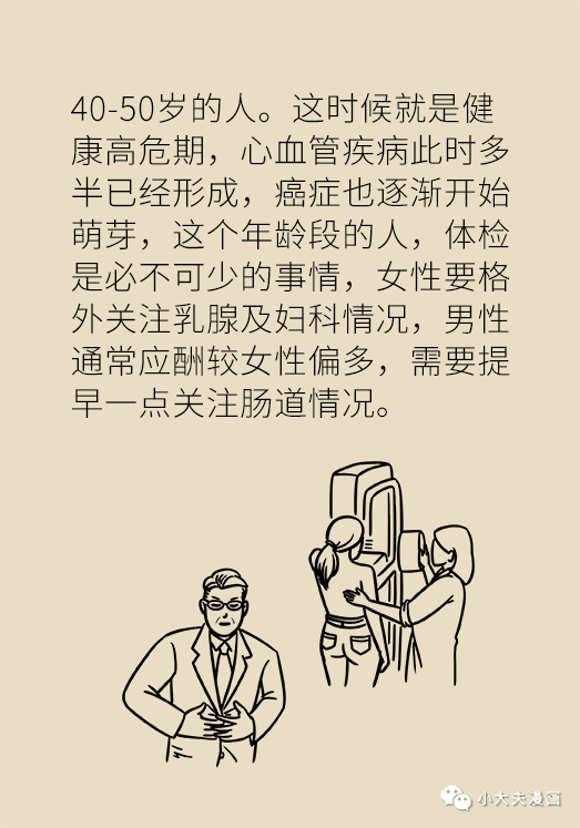 各个年龄段的人生规划 f103641dafdd40eab065d6eb36f0b567.png