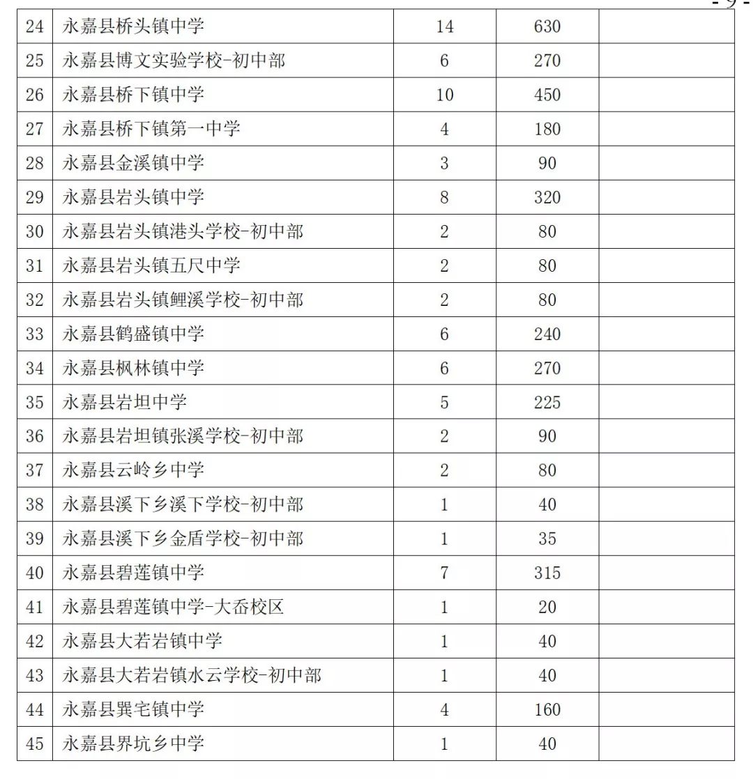 村人口学校工作计划_农村人口学校教育计划安排图片(2)