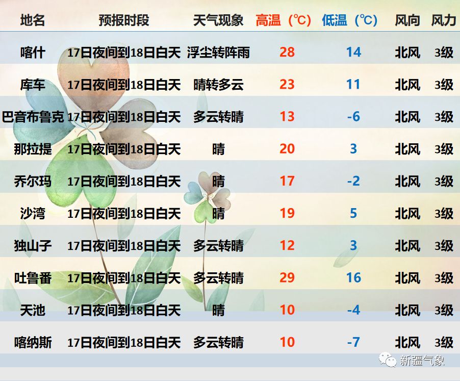 塔什库尔干县2020年G_塔什库尔干县地图(3)