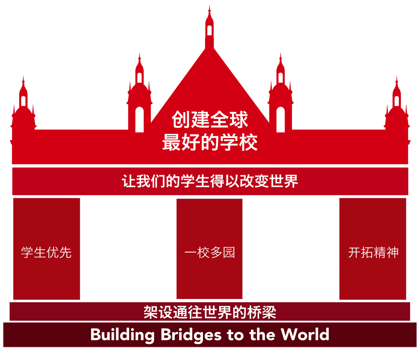 北京德威国际学校在哪_德威国际北京学校招聘_北京德威国际学校