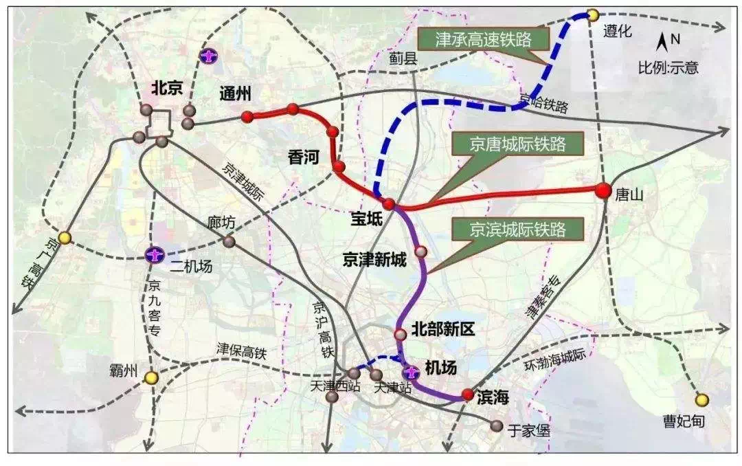 京津冀一体化的高铁受益者天津市宝坻区,位于北京通州东南方向约85