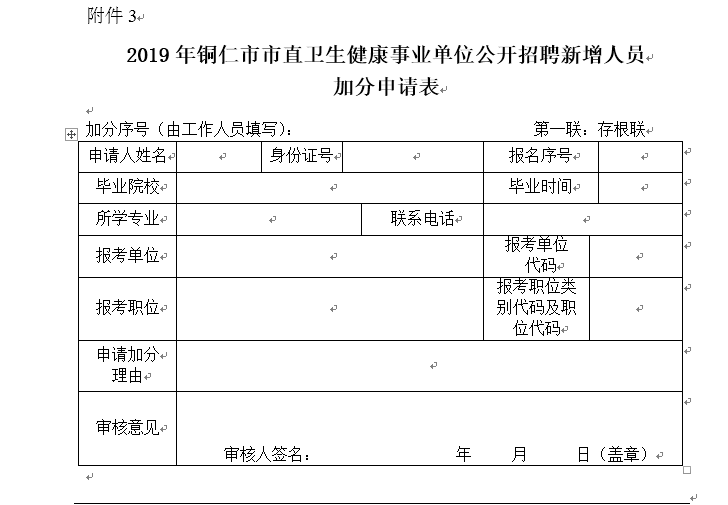 铜仁市1987年的户籍人口_铜仁市地图(2)