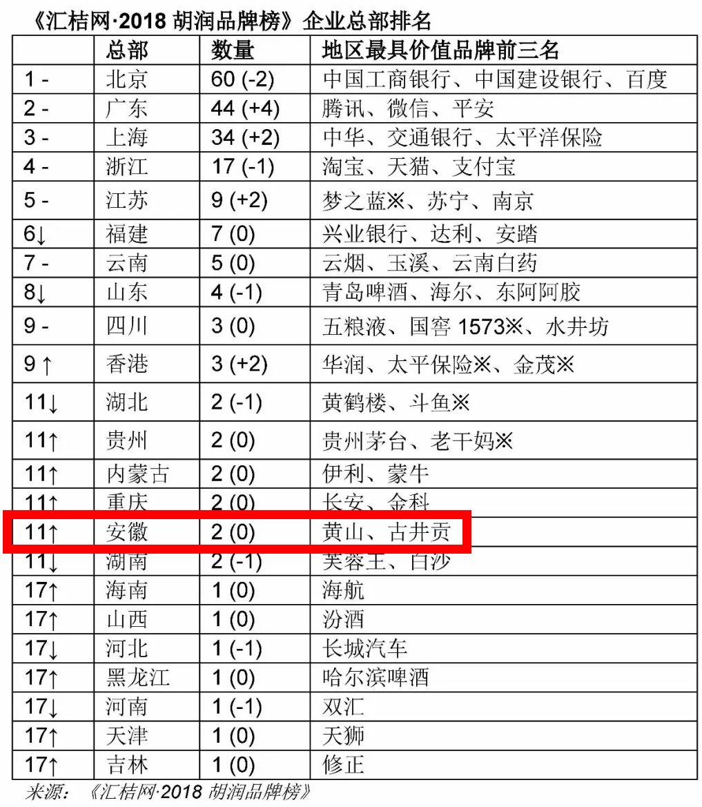 央视报GDP_2021央视春晚(2)