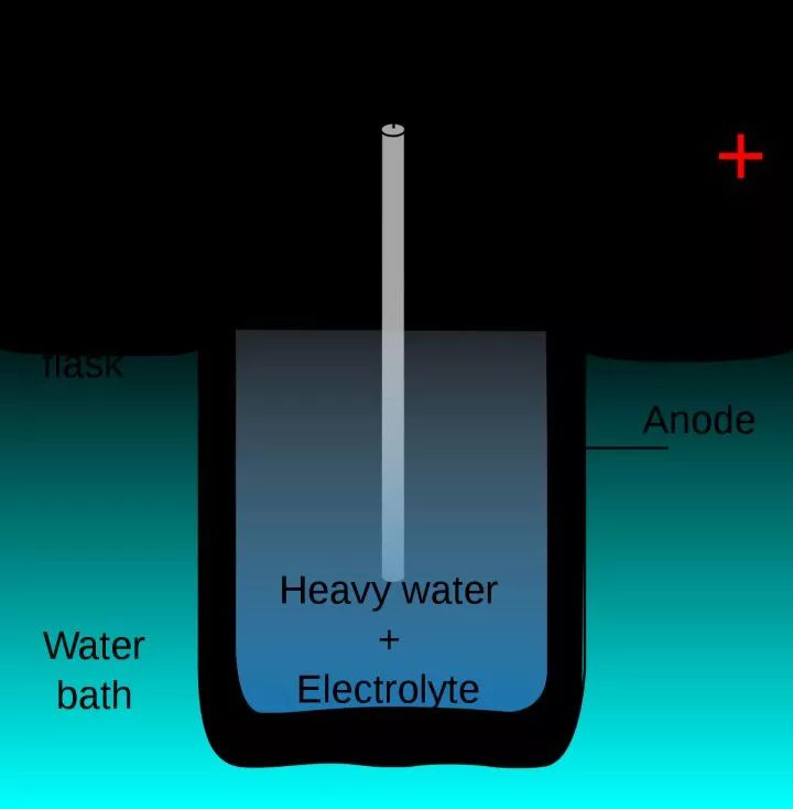 【知识】复仇者联盟的英雄们,科学不科学?